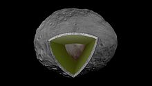 ベスタ 小惑星 Wikipedia