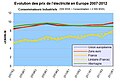 Vignette pour la version du 11 décembre 2012 à 19:06