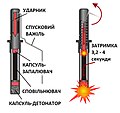 Мініатюра для версії від 17:28, 9 серпня 2022