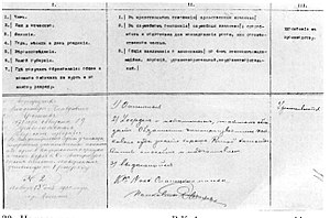 Das características do tenente V.K.  Arseniev (futuro escritor) comandante do 14º Regimento de Infantaria Olonets Domozhirov.jpg