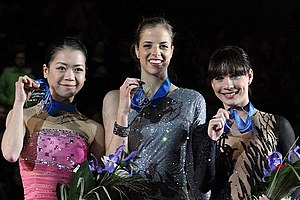 Carolina Kostner: Carriera sportiva, Cambi di allenatore, Tecnica di pattinaggio