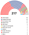 Miniatura de la versión del 07:56 22 nov 2014