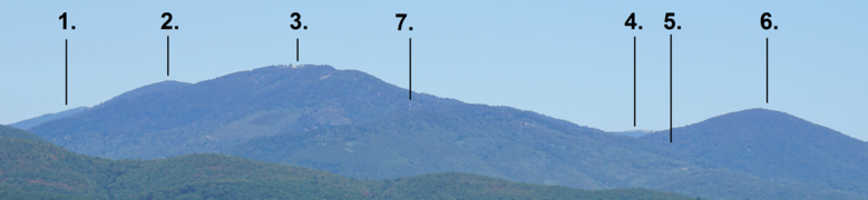 1. Ballon d'Alsace ; 2. Ballon Saint-Antoine ; 3. Planche des Belles Filles ; 4. Wissgrut ; 5. Col du Querty ; 6. Mont Ordon-Verrier ; 7. Mont Ménard (surmonté d'une antenne).