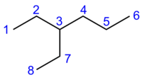 3-ethylhexane with numbering of the carbon atoms