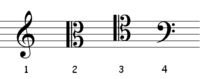 Clave (notación musical)