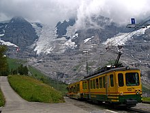 travel by rail in switzerland