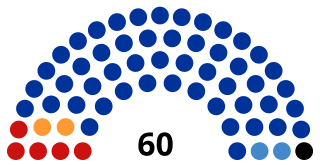 <span class="mw-page-title-main">State Council of the Udmurt Republic</span> Regional parliament of Udmurtia, Russia