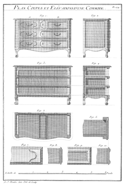 Planche 274 - Plan Coupes et Elévations d’une Commode.