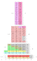 Pisipilt versioonist seisuga 10. november 2016, kell 19:26