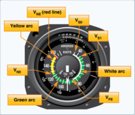 Airspeed Indicator Wikipedia