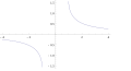 Pisipilt versioonist seisuga 2. jaanuar 2011, kell 10:09