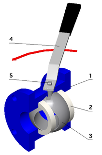 Ball valve quarter-turn valve which uses a hollow, perforated and pivoting ball to control fluid flow