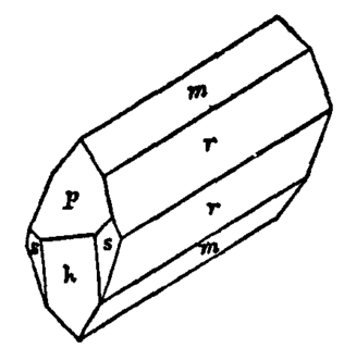 <span class="mw-page-title-main">Monoclinic crystal system</span> One of the 7 crystal systems in crystallography