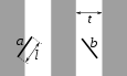 Diagrama mostrando agulhas de comprimento ℓ espalhados num plano com listras de largura t.