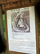 Burg Spitzenberg, Infotafel (2018)
