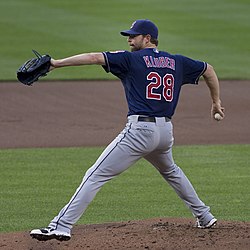 Corey Kluber: Carrera profesional, Referencias, Enlaces externos