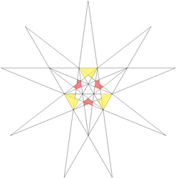 第八星形二十面体中的胞