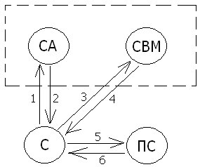 Файл:Crypppptptpt.tif