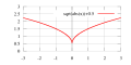 '"`UNIQ--postMath-00000006-QINU`"'