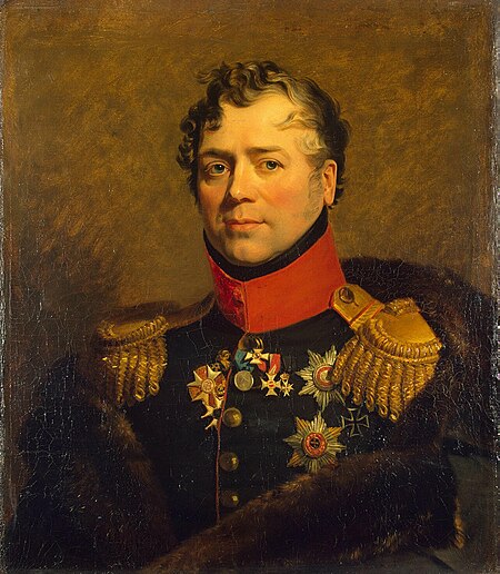 Dmitry Vladimirovich Golitsyn