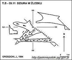 Plan jaskini