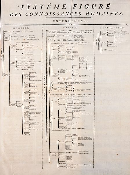 File:ENC SYSTEME FIGURE.jpeg