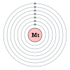 Meitneriumin elektronikonfiguraatio on 2, 8, 18, 32, 32, 15, 2.
