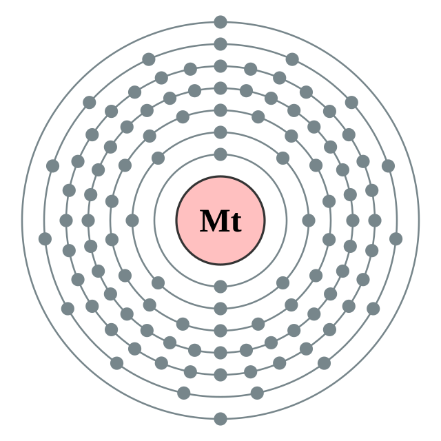 마이트너륨의 전자껍질 (2, 8, 18, 32, 32, 15, 2)