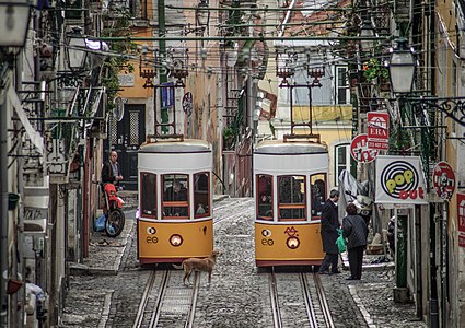 Elevador_da_Bica_from_up_station by Pedro_J_Pacheco