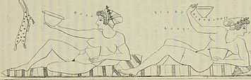 Συμπόσιο Γυναικών. Αγγειογραφία του Ευφρονίου, (Ερμιτάζ, αρ. 644, αντιγραφή Βίλχελμ Κλάιν, 1886)
