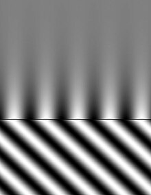 Fig. 9: Depiction of an incident sinusoidal plane wave (bottom) and the associated evanescent wave (top), under conditions of total internal reflection. The reflected wave is not shown. Evanescent wave cropped.jpg