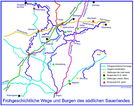 Fernwege 1