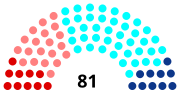 Vignette pour Élections européennes de 1984 en France