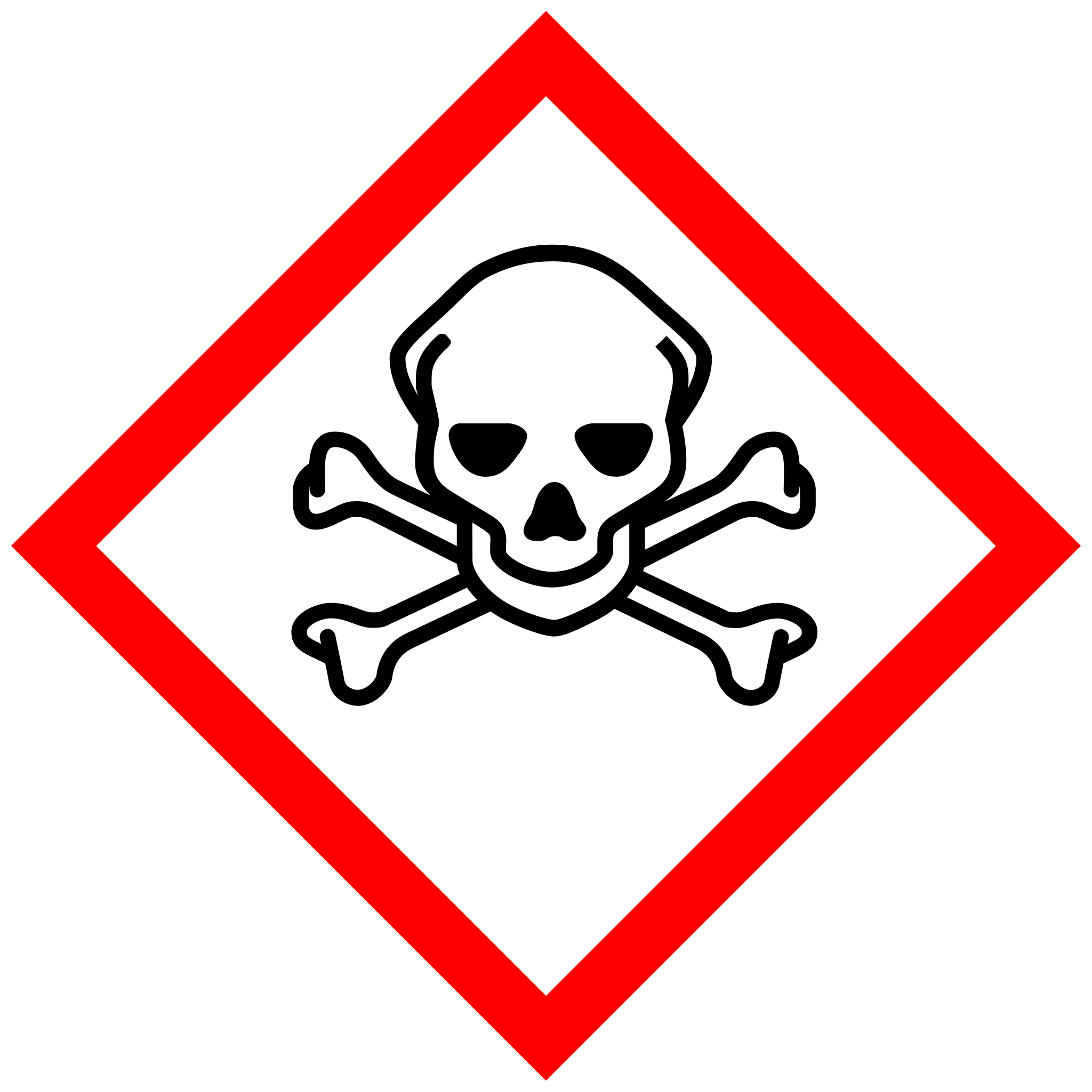 File:Skull and Crossbones.svg - Wikimedia Commons