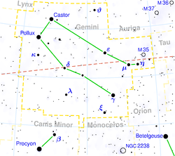 Constelación de géminis.