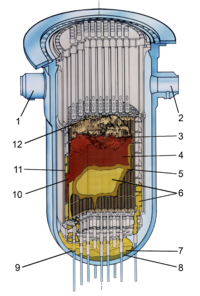 Kernschmelze