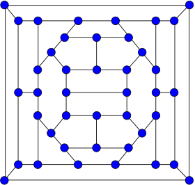 Imagen ilustrativa del gráfico de la sección 42 de Grinberg