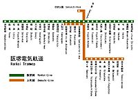 阪堺電気軌道阪堺線の路線図