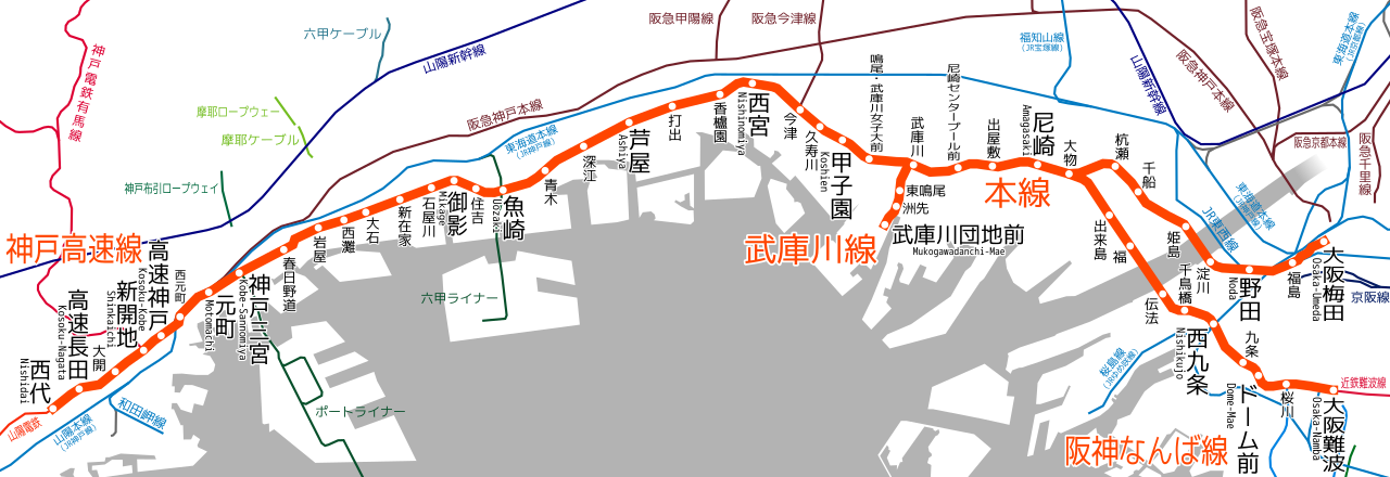 Hanshin Electric Railway Linemap.svg