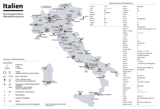 150: ÖPNV-Systeme in Italien