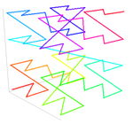 Z-order curve iteration extended to three dimensions.