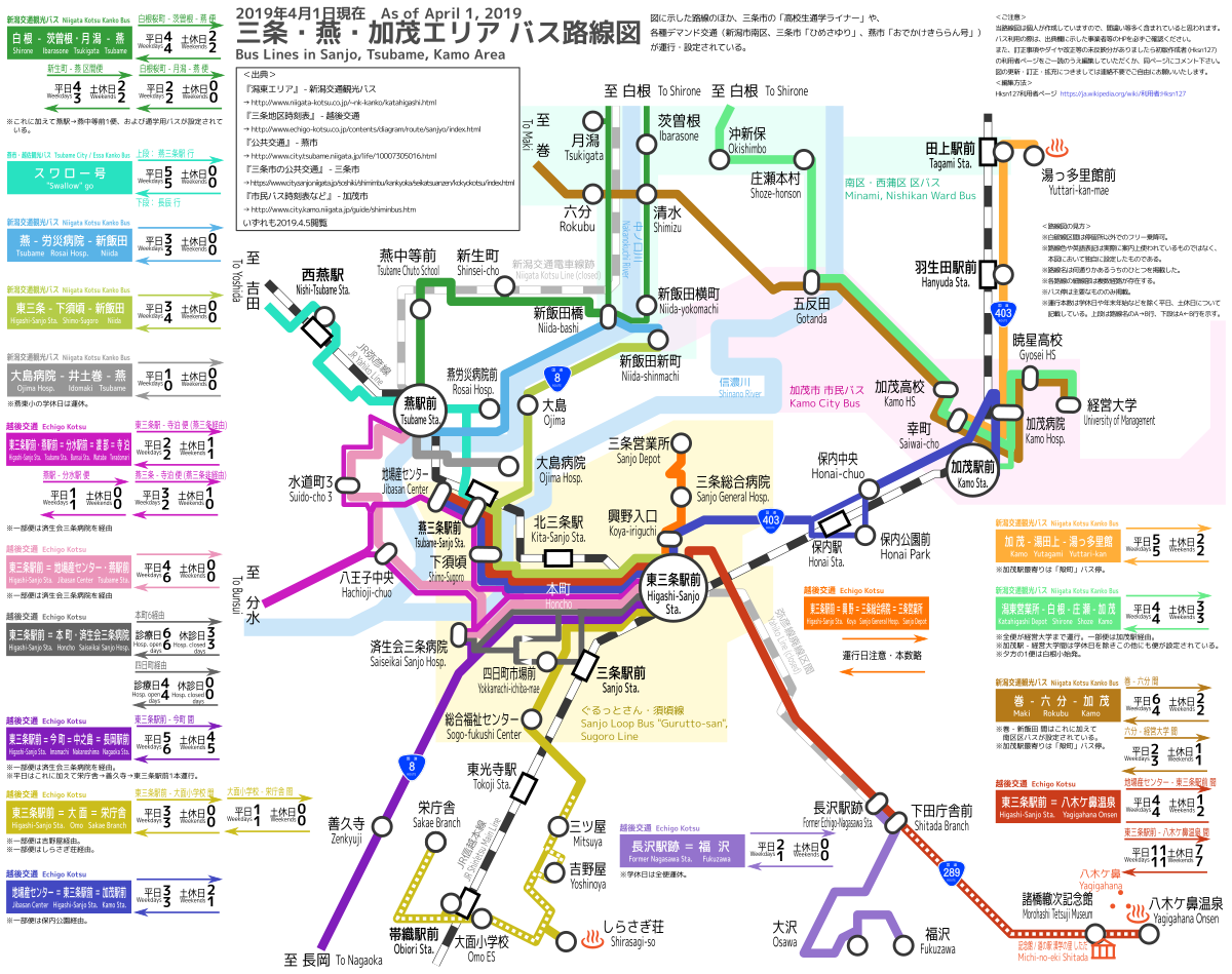 File:Linemap of Buses in Niigata Kenoh.svg - 维基百科，自由的百科 