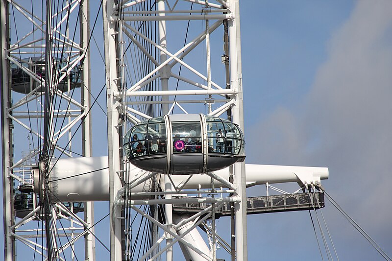 File:London Eye in Autumn (4023816222).jpg