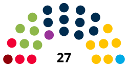 Luxembourg communal council 2023.svg