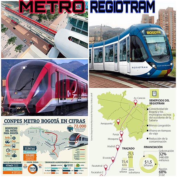 File:METRO Y REGIOTRAM.jpg