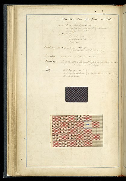 File:Master Weaver's Thesis Book, Montage a Planchette, 1850–60 (CH 18423041-93).jpg