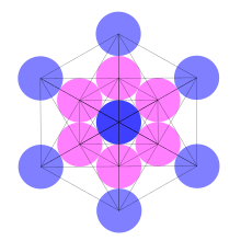 Metatron's Cube