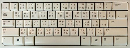 Tập_tin:Mtr_keyboard_1.jpg