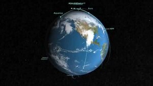 Fájl: A NASA Föld-megfigyelő flottája, beleértve a Landsat 8.ogv