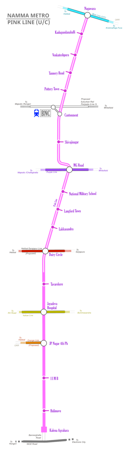 Bids Invited for Hyderabad Regional Ring Road's DPR Work - The Metro Rail  Guy